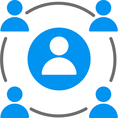 Centralized system to manage media content across all the branches