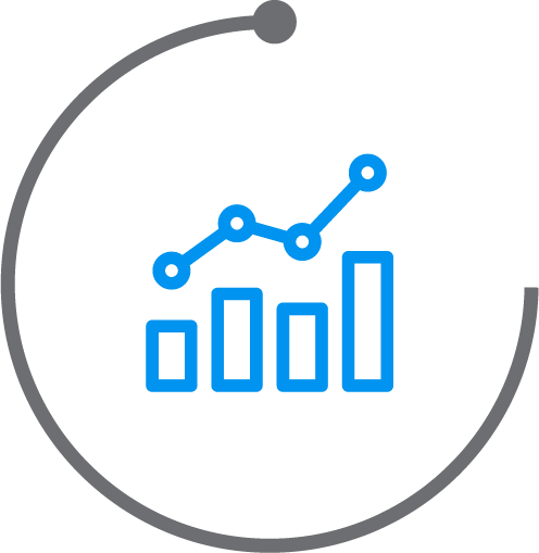 Business Value Reports