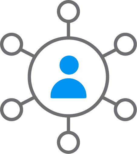 Centralized Users Management