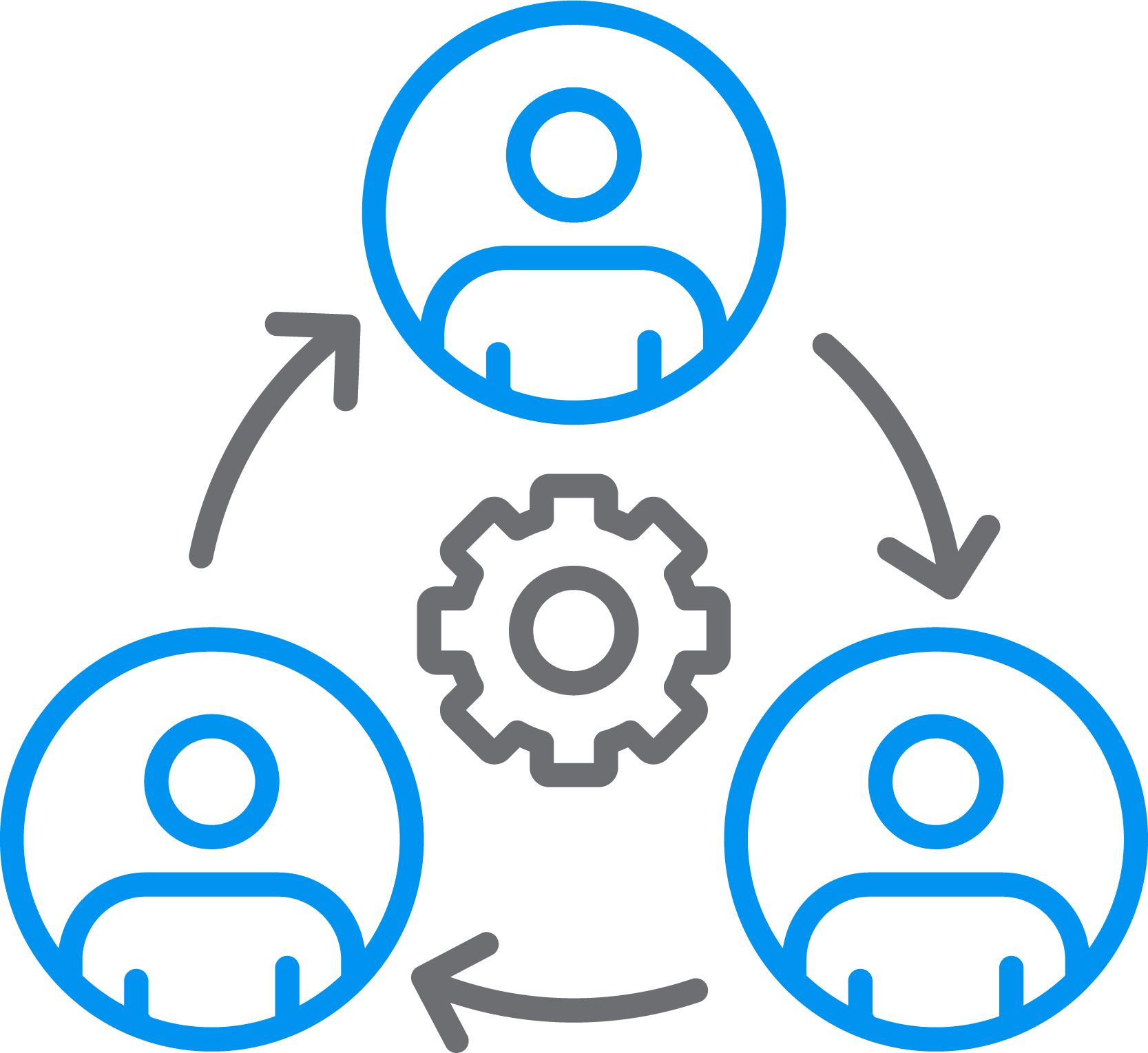 Streamlined Workflow